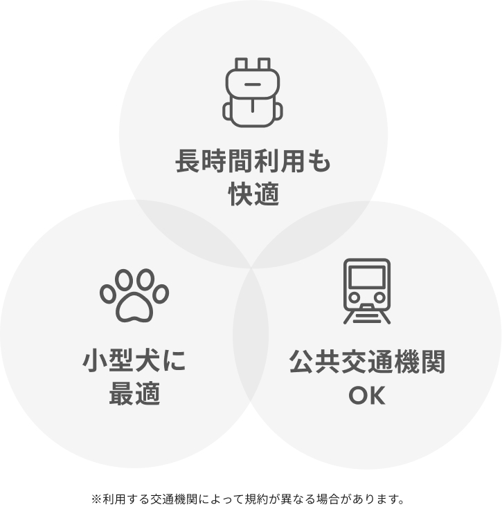 高耐久&軽量型崩れしにくい、小型犬に最適、公共交通機関OK