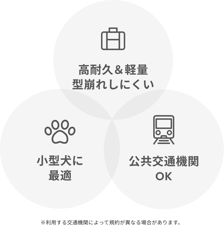 高耐久&軽量型崩れしにくい、小型犬に最適、公共交通機関OK